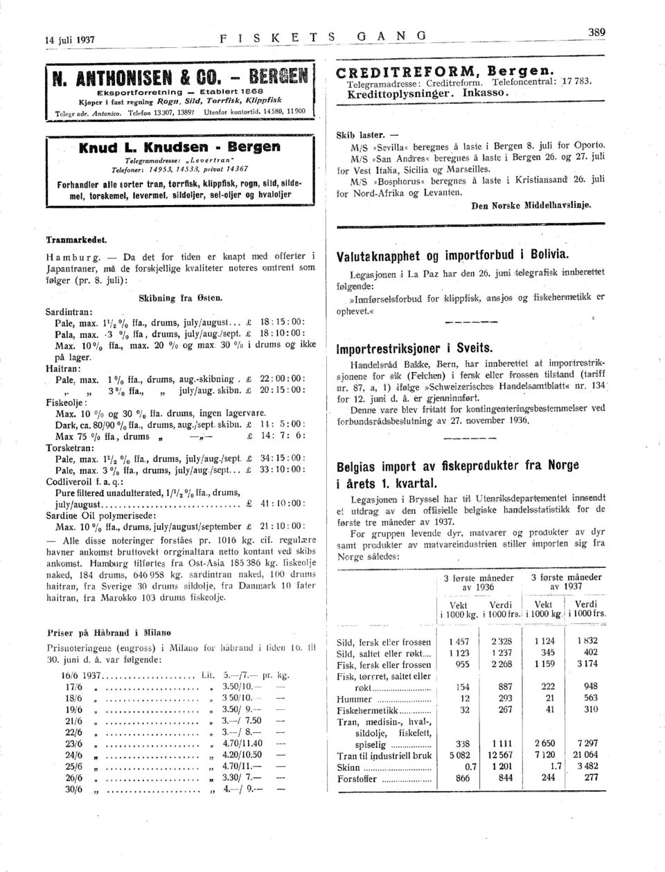 ørrfisk, klippfisk, rogn, sild, sildemel, torskemel, levermel, sildoljer, seloljer og hvaloljer CREDTREFORM, Bergen. Telegramadresse : Creditreform. Telefoncentral : :7783. Kredittoplysninger. nkasso.