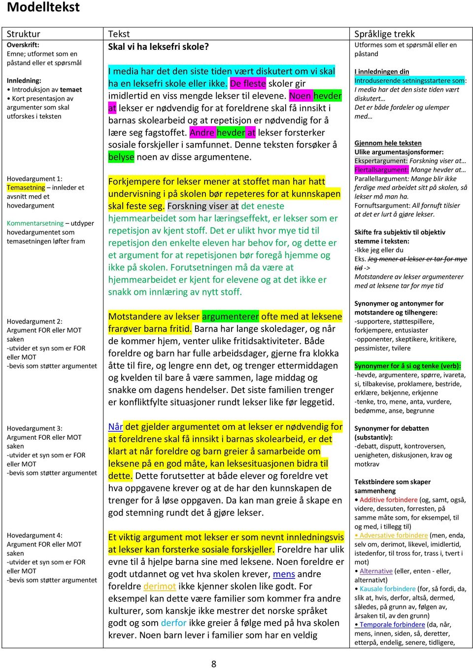 avsnitt med et hovedargument Kommentarsetning utdyper hovedargumentet som temasetningen løfter fram Hovedargument 2: Argument FOR eller MOT saken -utvider et syn som er FOR eller MOT -bevis som