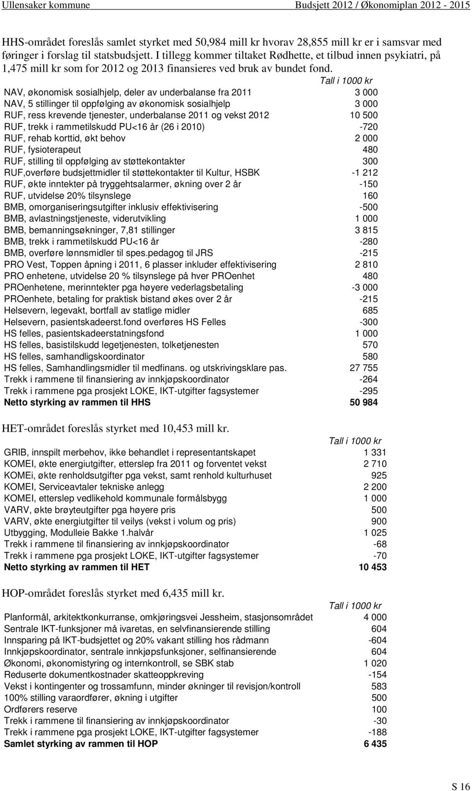 Tall i 1000 kr NAV, økonomisk sosialhjelp, deler av underbalanse fra 2011 3 000 NAV, 5 stillinger til oppfølging av økonomisk sosialhjelp 3 000 RUF, ress krevende tjenester, underbalanse 2011 og