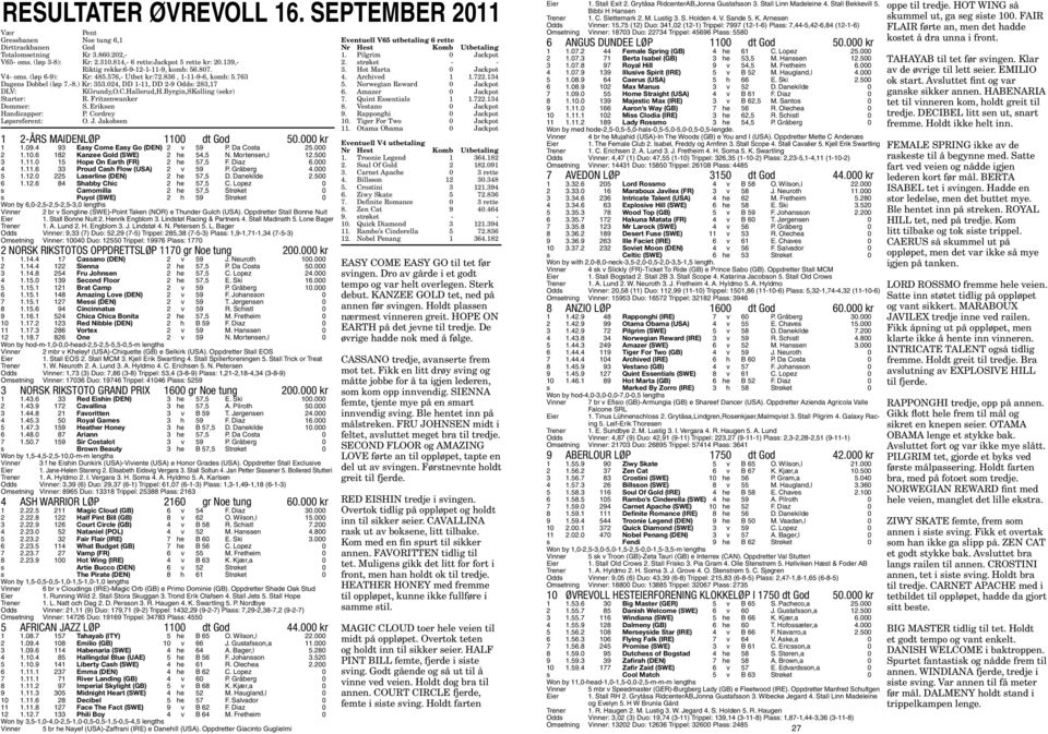 024, DD 1-11, DD 2-9 Odds: 283,17 DLV: KGrundy,O.C.Hallerud,H.Byrgin,SKolling (sekr) Starter: R. Fritzenwanker Dommer: S. Eriksen Handicapper: P. Cordrey Løpsreferent: O. J.