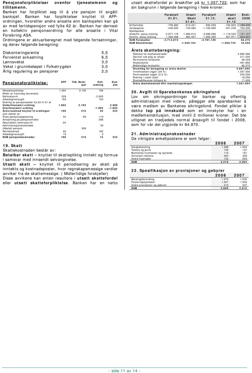 Banken har dernest en kollektiv pensjonsordning for alle ansatte i Vital Forsikring ASA.