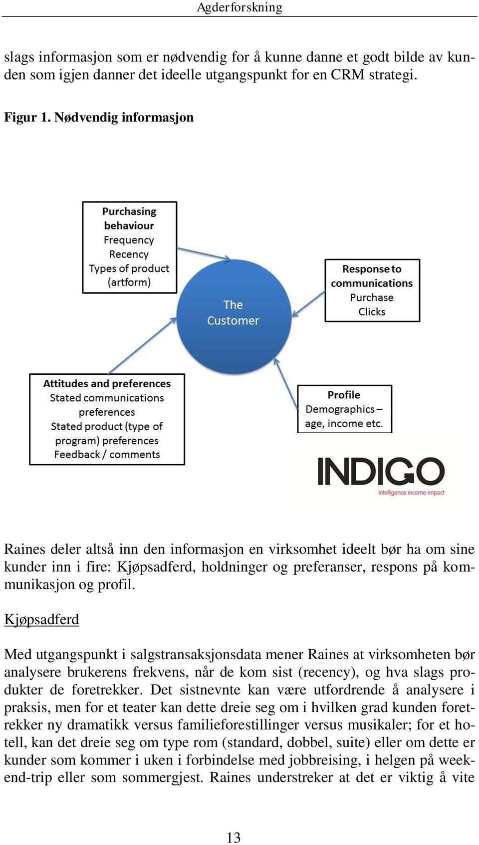 Kjøpsadferd Med utgangspunkt i salgstransaksjonsdata mener Raines at virksomheten bør analysere brukerens frekvens, når de kom sist (recency), og hva slags produkter de foretrekker.