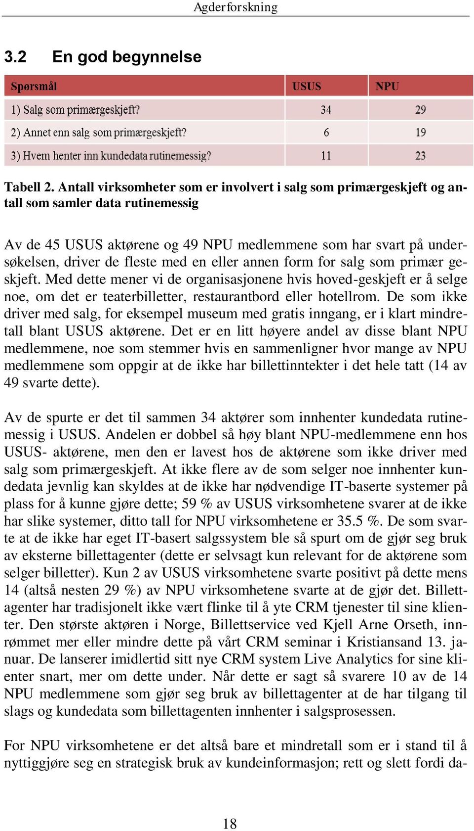 en eller annen form for salg som primær geskjeft. Med dette mener vi de organisasjonene hvis hoved-geskjeft er å selge noe, om det er teaterbilletter, restaurantbord eller hotellrom.