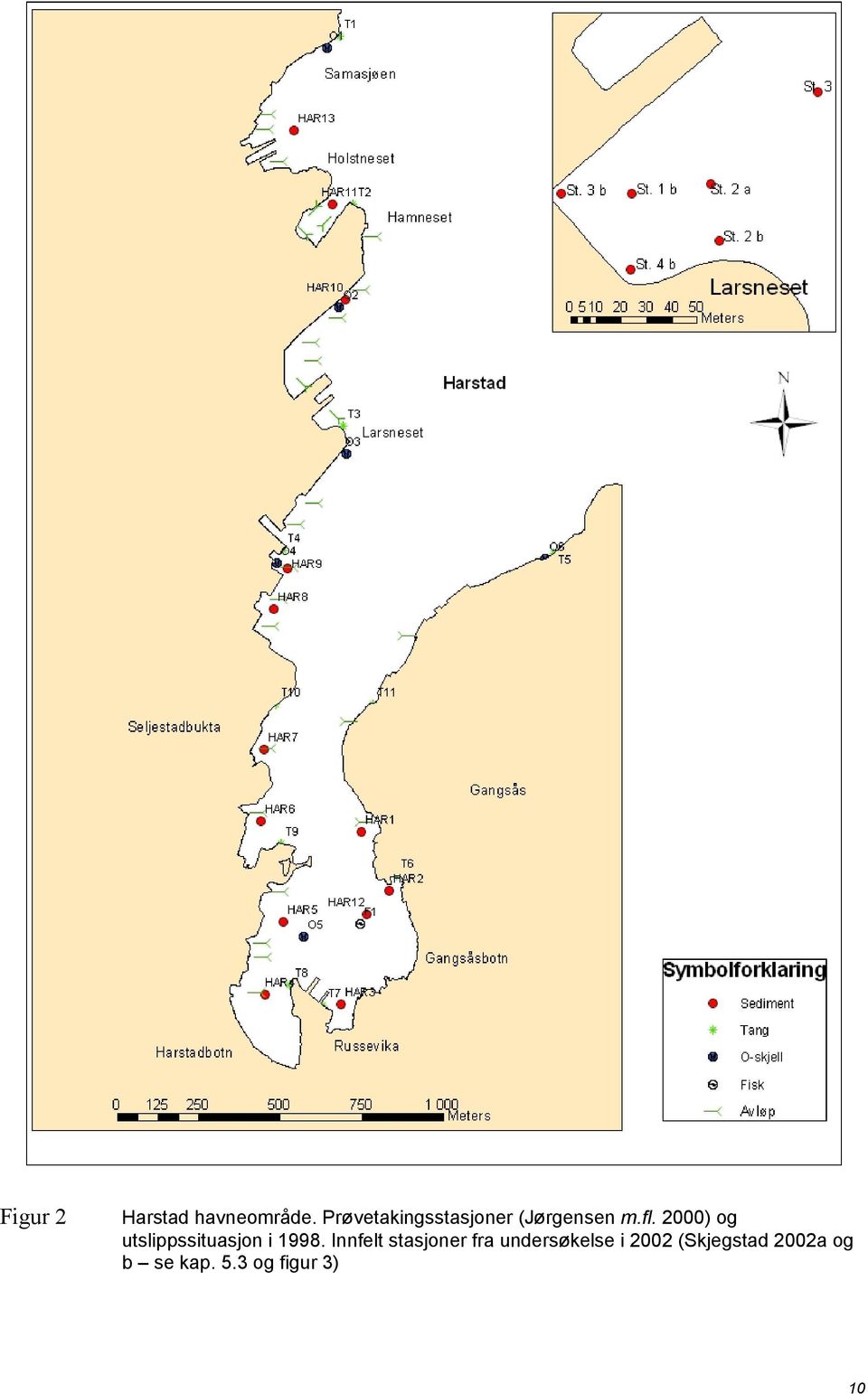 2000) og utslippssituasjon i 1998.