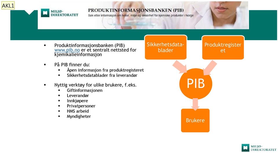 et På PIB finner du: Åpen informasjon fra produktregisteret Sikkerhetsdatablader fra