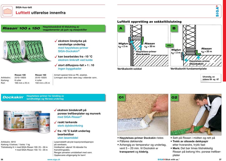 m Høyytelses-primer Dockskin eller Wigluv s d < 2 m Rissan s d > 20 m Høyytelses-primer Dockskin Vertikalsnitt fundamentplate Rissan 100 Rissan 150 Artikkelnr.