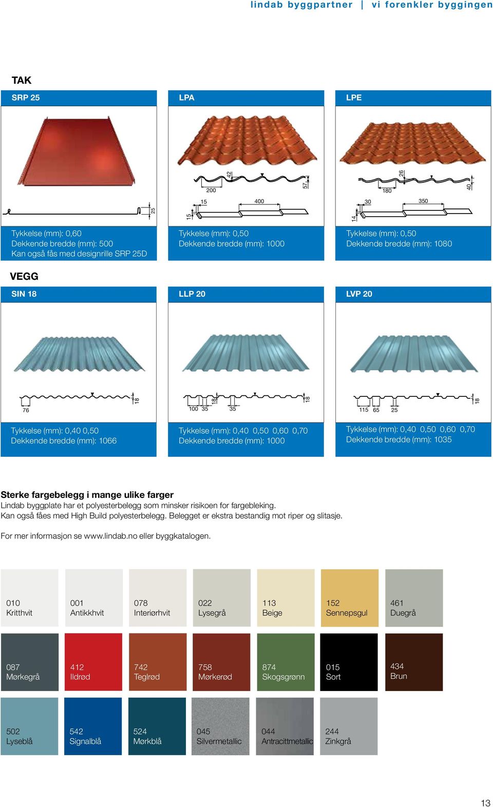 Tykkelse (mm): 0,40 0,50 Dekkende bredde (mm): 1066 Tykkelse (mm): 0,40 0,50 0,60 0,70 Dekkende bredde (mm): 1000 Tykkelse (mm): 0,40 0,50 0,60 0,70 Dekkende bredde (mm): 1035 Sterke fargebelegg i