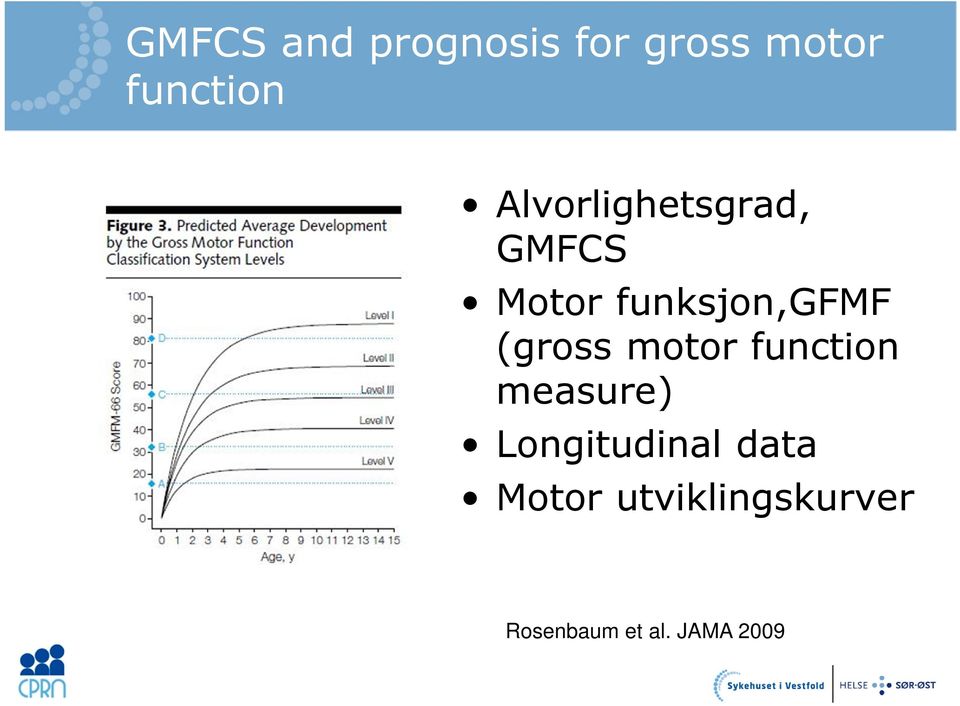 (gross motor function measure) Longitudinal