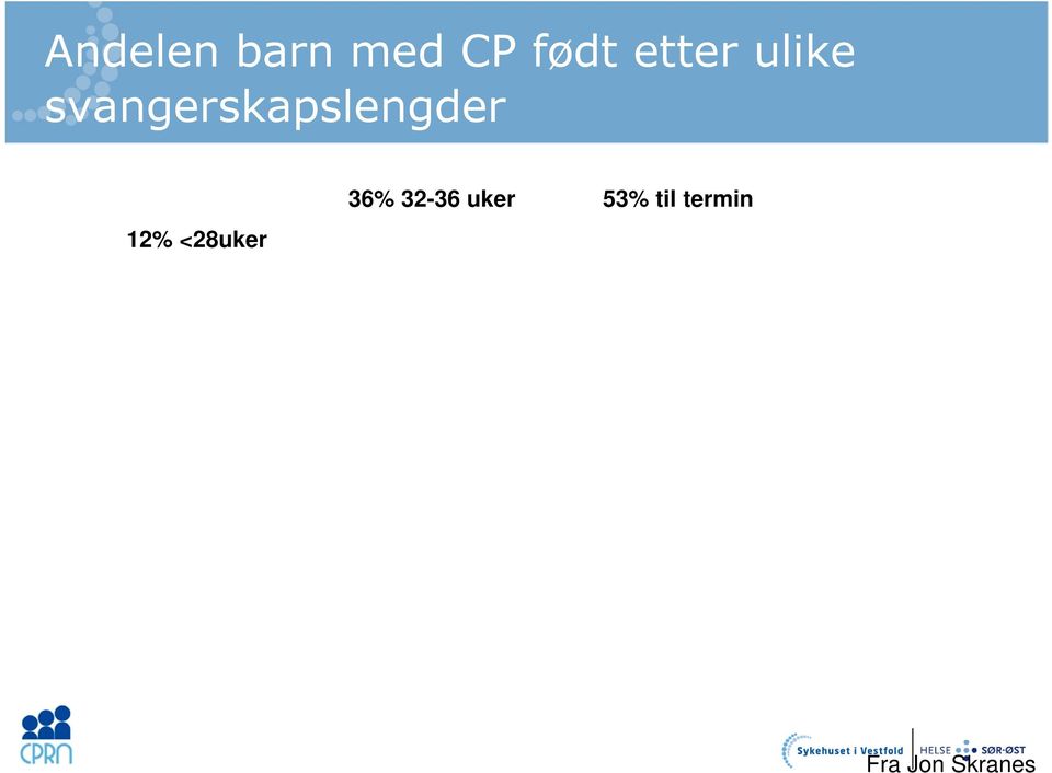 svangerskapslengder 12%