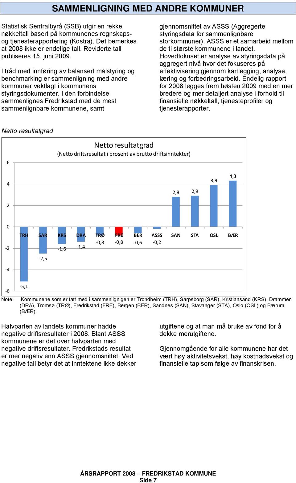 I den forbindelse sammenlignes Fredrikstad med de mest sammenlignbare kommunene, samt gjennomsnittet av ASSS (Aggregerte styringsdata for sammenlignbare storkommuner).