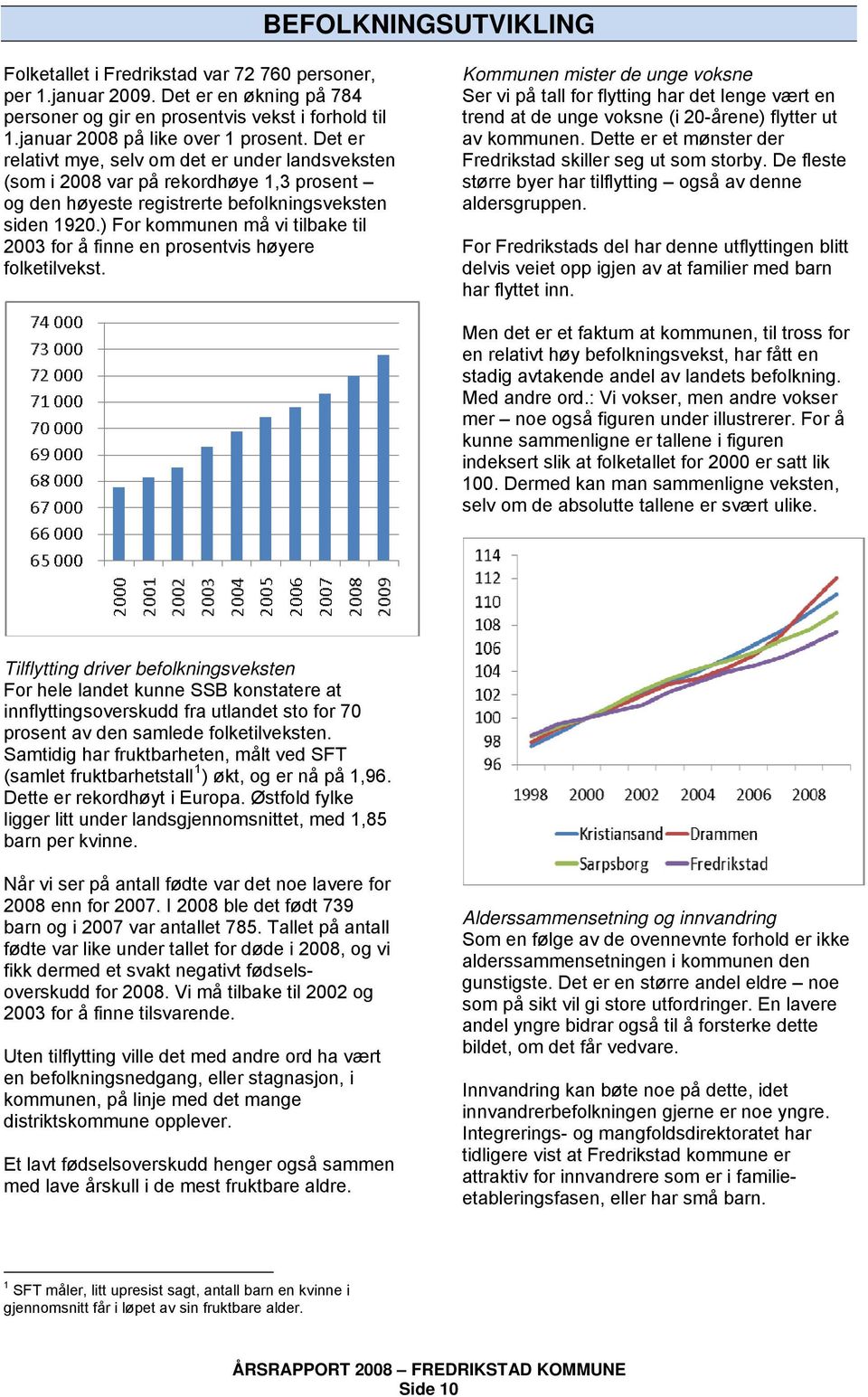 ) For kommunen må vi tilbake til 2003 for å finne en prosentvis høyere folketilvekst.