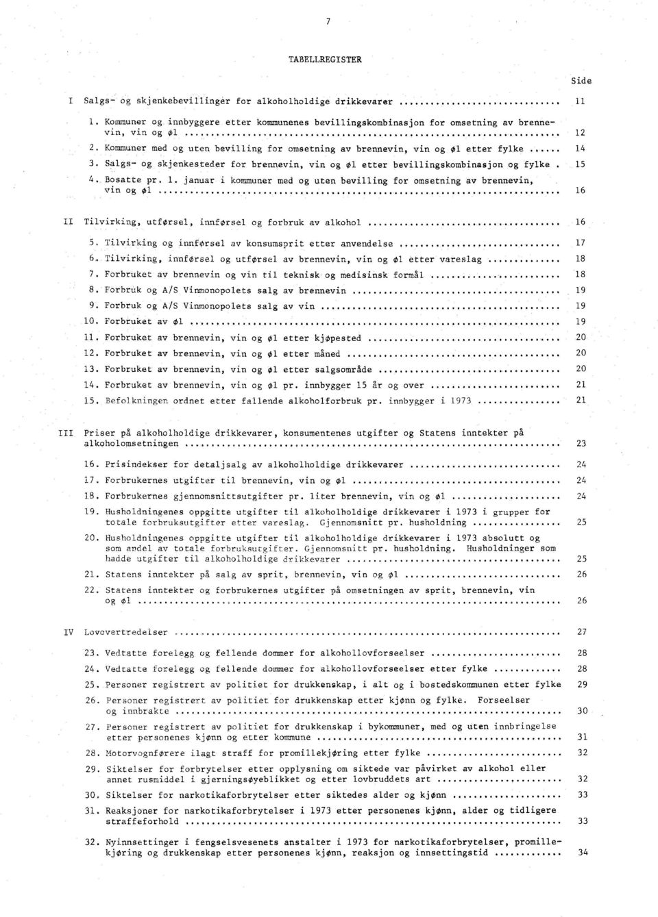 Kommuner med og uten bevilling for omsetning av brennevin, vin og 01 etter fylke 14 3. Salgs- og skjenkesteder for brennevin, in og 01 etter bevillingskombinasjon og fylke 15 4. Bosatte pr. 1. januar i kommuner med og uten bevilling for omsetning av brennevin, vin og 01 OOOO.