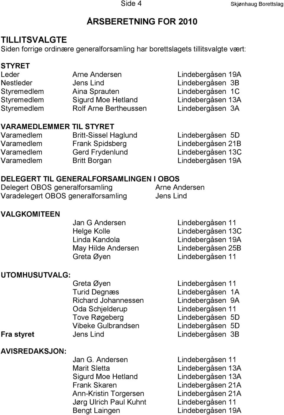 Varamedlem Britt-Sissel Haglund Lindebergåsen 5D Varamedlem Frank Spidsberg Lindebergåsen 21B Varamedlem Gerd Frydenlund Lindebergåsen 13C Varamedlem Britt Borgan Lindebergåsen 19A DELEGERT TIL