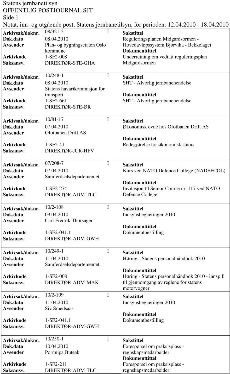 reguleringsplan Saksansv.