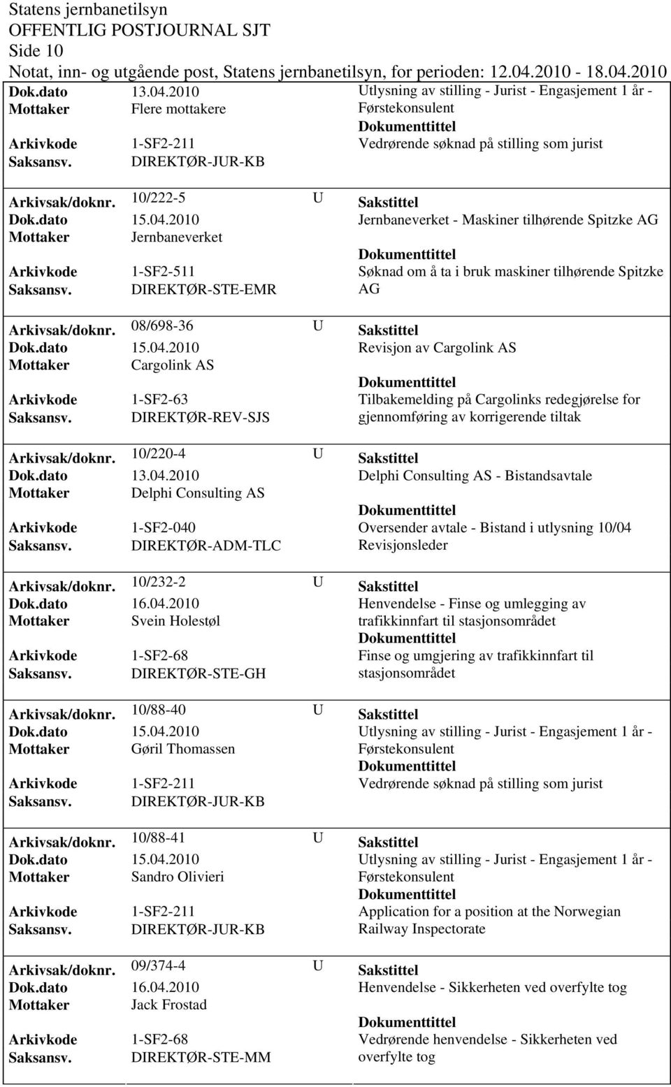 DIREKTØR-STE-EMR AG Arkivsak/doknr. 08/698-36 U Sakstittel Revisjon av Cargolink AS Mottaker Cargolink AS Arkivkode 1-SF2-63 Tilbakemelding på Cargolinks redegjørelse for Saksansv.