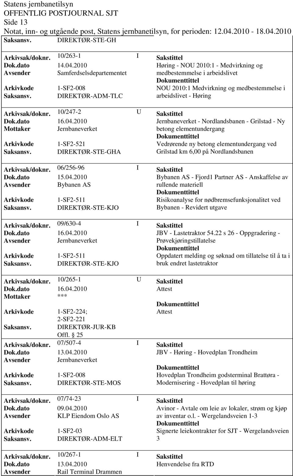 medbestemmelse i Saksansv.