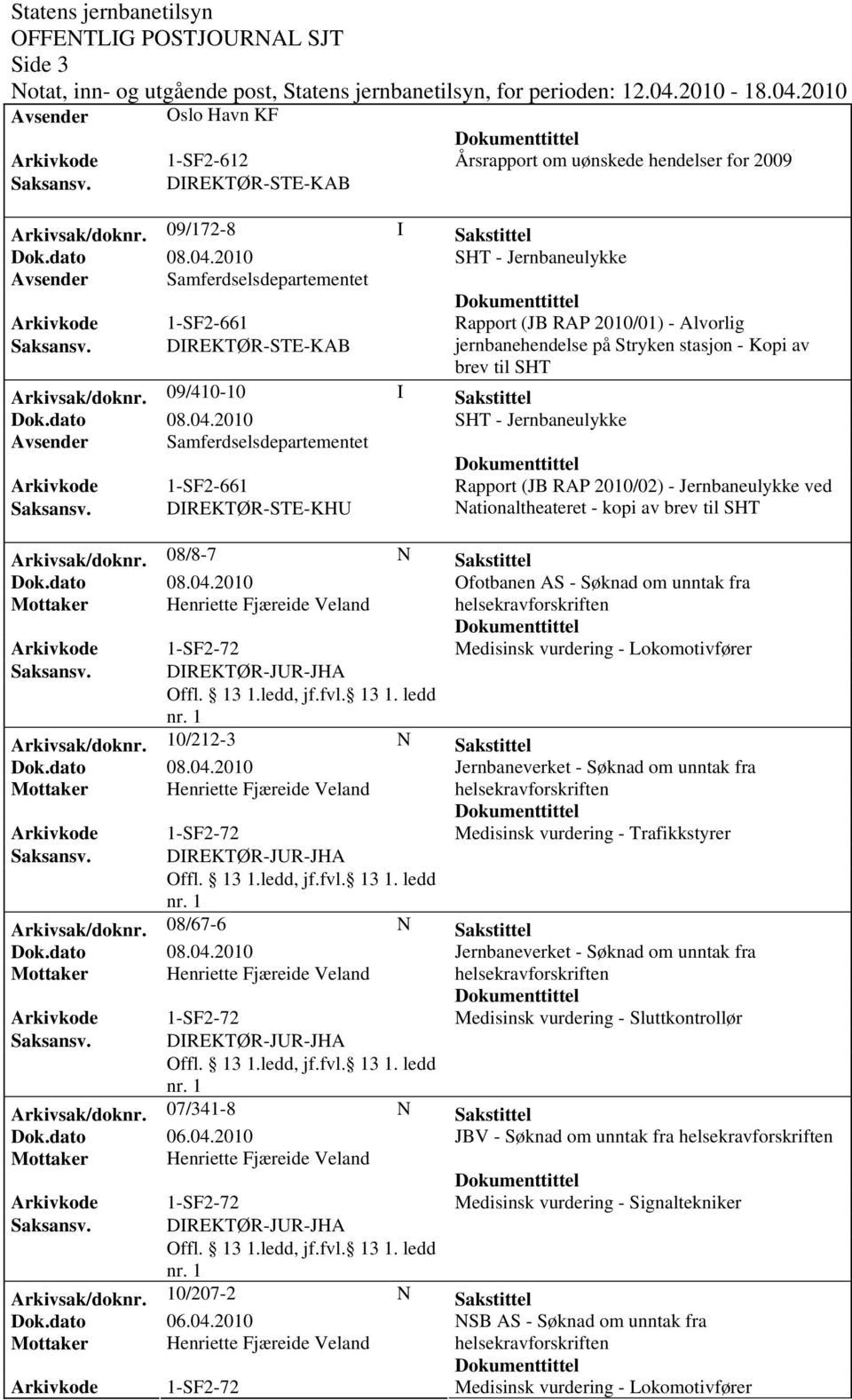 Arkivsak/doknr. 09/410-10 I Sakstittel SHT - Jernbaneulykke Avsender Samferdselsdepartementet Arkivkode 1-SF2-661 Rapport (JB RAP 2010/02) - Jernbaneulykke ved Saksansv.