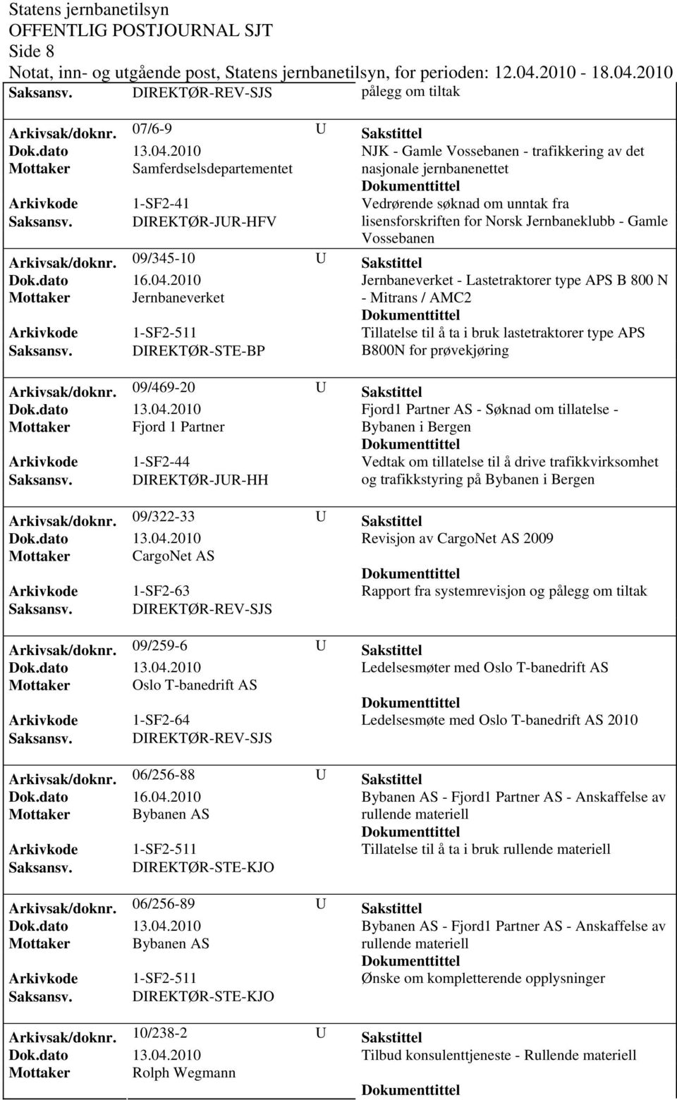 DIREKTØR-JUR-HFV lisensforskriften for Norsk Jernbaneklubb - Gamle Vossebanen Arkivsak/doknr.