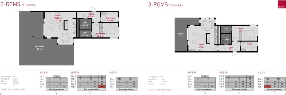 Uteplass 73 m² Kjøkken/ Stue 33,2 m² 6,8 m² 6,4 m² Leilighetsnr. 68 Antall leil.