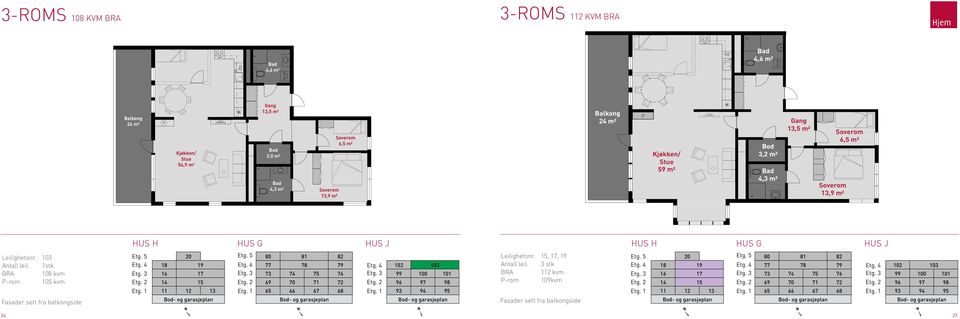 0 m² 4,3 m² 13,9 m² 6,5 m² Balkong 24 m² Kjøkken/ Stue 59 m² 3,2 m² 4,3 m² 13,5 m² 13,9