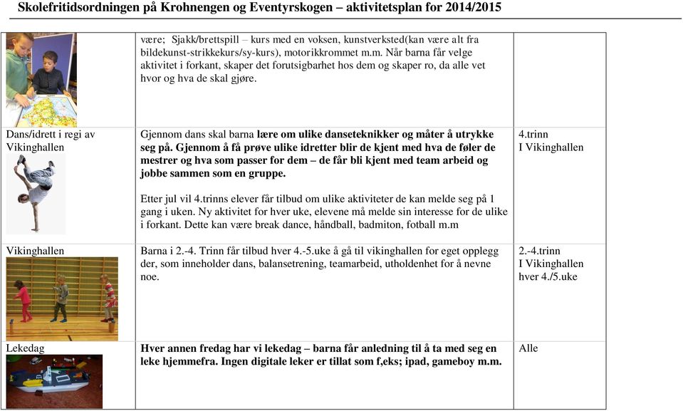 Gjennom å få prøve ulike idretter blir de kjent med hva de føler de mestrer og hva som passer for dem de får bli kjent med team arbeid og jobbe sammen som en gruppe. Etter jul vil 4.