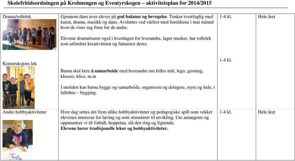 Hele året Elevene dramatiserer også i hverdagen for hverandre, lager masker, har rollelek som utfordrer kreativiteten og fantasien deres.