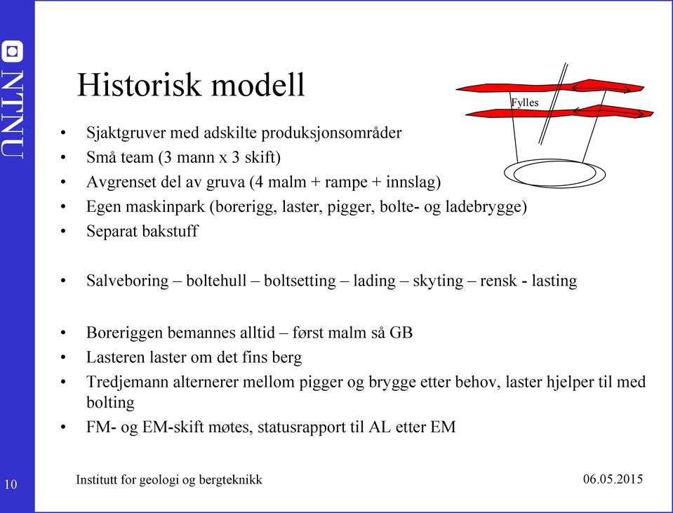 boltsetting lading skyting rensk - lasting Boreriggen bemannes alltid først malm så GB Lasteren laster om det fins berg