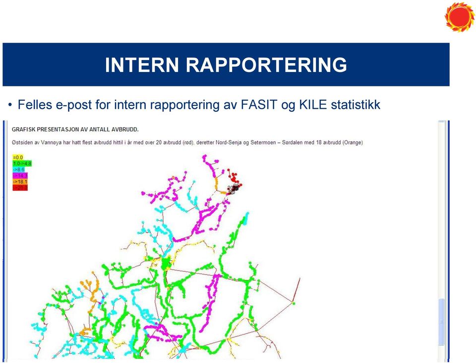 intern rapportering