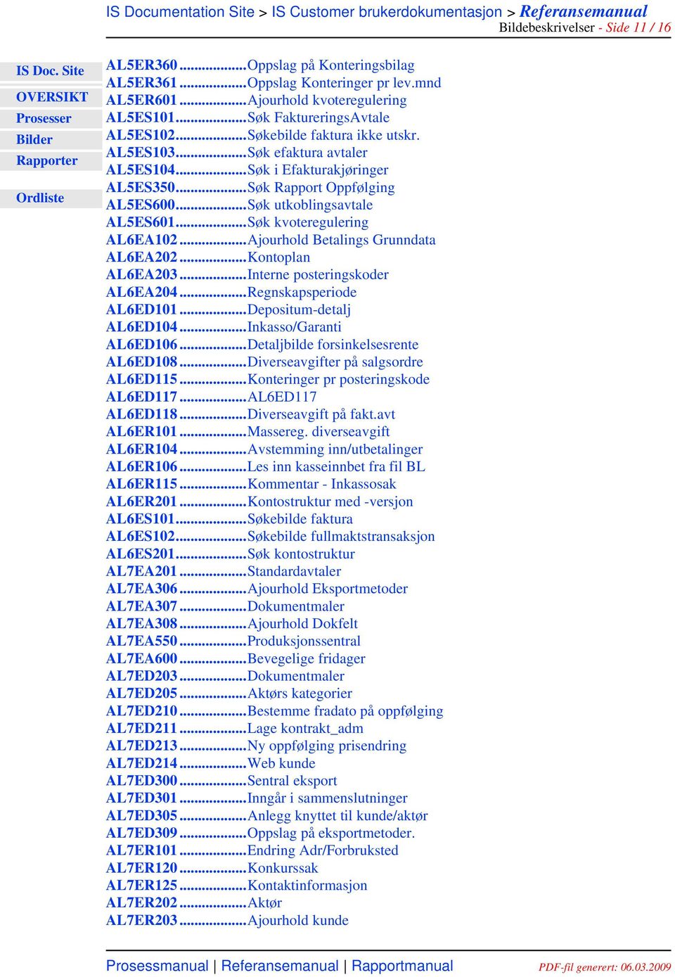 ..Søk kvoteregulering AL6EA102...Ajourhold Betalings Grunndata AL6EA202...Kontoplan AL6EA203...Interne posteringskoder AL6EA204...Regnskapsperiode AL6ED101...Depositum-detalj AL6ED104.