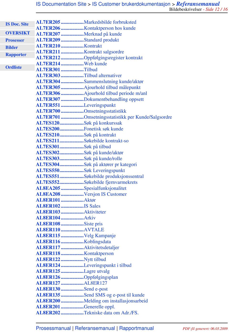 ..Ajourhold tilbud målepunkt AL7ER306...Ajourhold tilbud periode m/anl AL7ER307...Dokumentbehandling oppsett AL7ER551...Leveringspunkt AL7ER700...Omsetningsstatistikk AL7ER701.