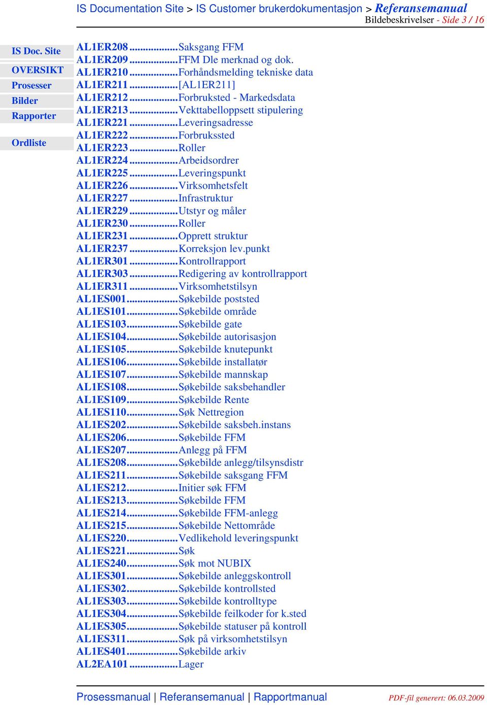 ..Infrastruktur AL1ER229...Utstyr og måler AL1ER230...Roller AL1ER231...Opprett struktur AL1ER237...Korreksjon lev.punkt AL1ER301...Kontrollrapport AL1ER303...Redigering av kontrollrapport AL1ER311.