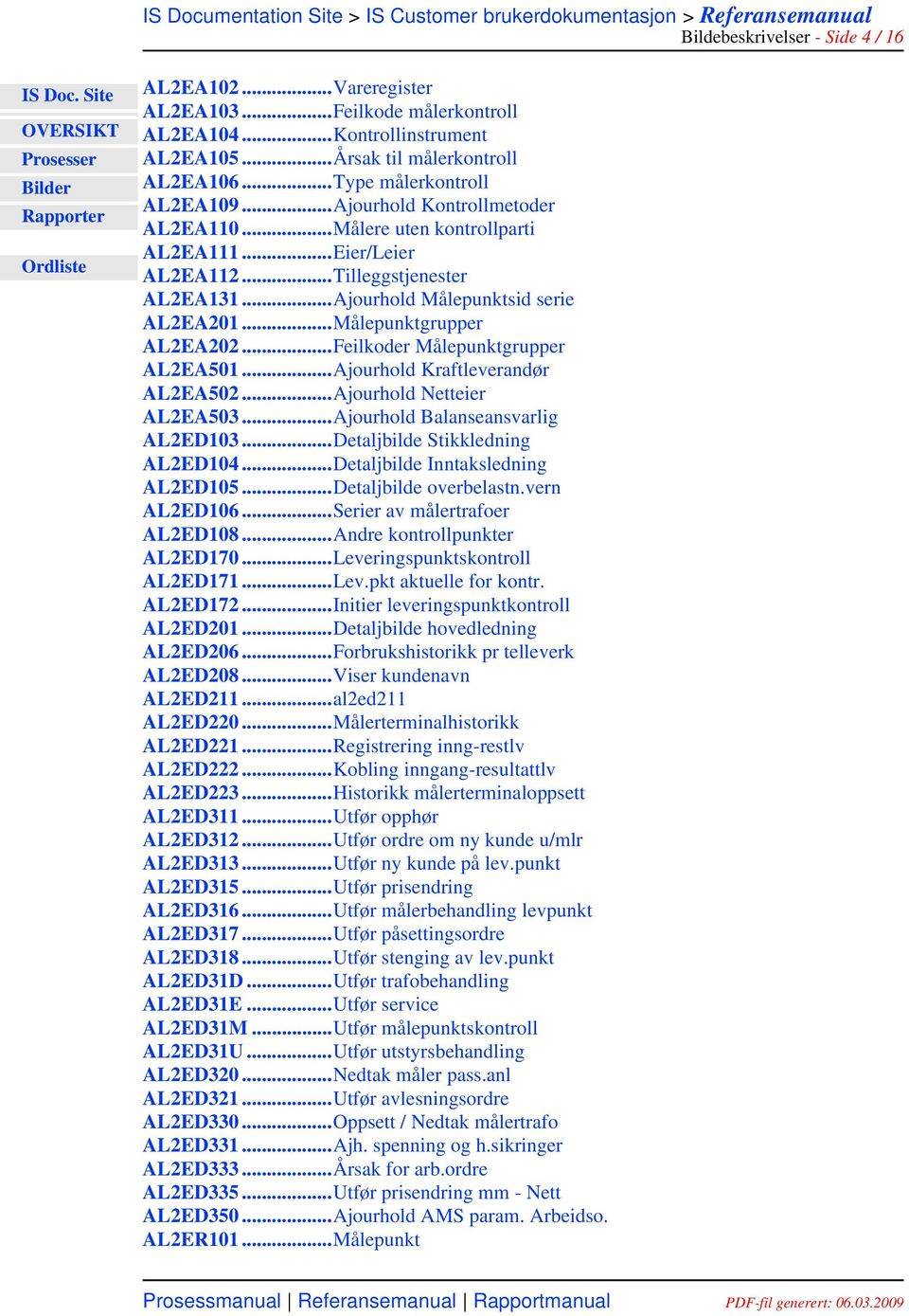 ..Feilkoder Målepunktgrupper AL2EA501...Ajourhold Kraftleverandør AL2EA502...Ajourhold Netteier AL2EA503...Ajourhold Balanseansvarlig AL2ED103...Detaljbilde Stikkledning AL2ED104.