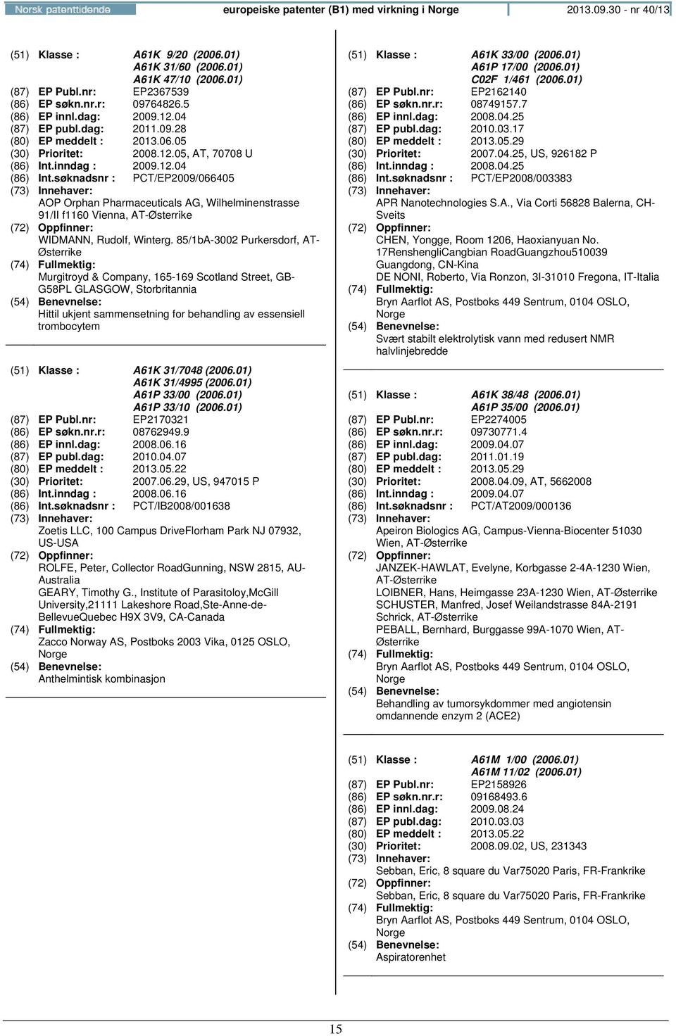 søknadsnr : PCT/EP2009/066405 AOP Orphan Pharmaceuticals AG, Wilhelminenstrasse 91/II f1160 Vienna, AT-Østerrike WIDMANN, Rudolf, Winterg.