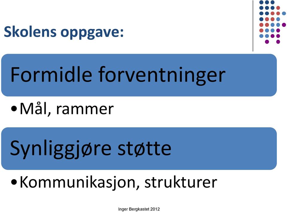 Mål, rammer Synliggjøre