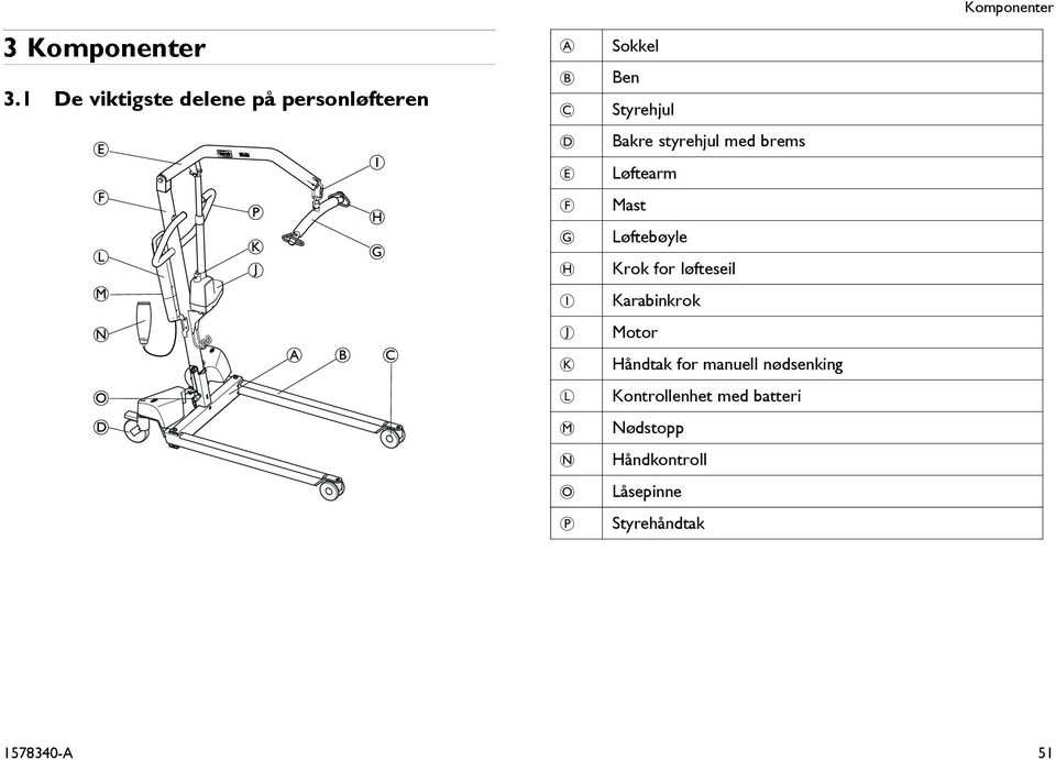 I J K L M N O P Sokkel Ben Styrehjul Bakre styrehjul med brems Løftearm Mast Løftebøyle