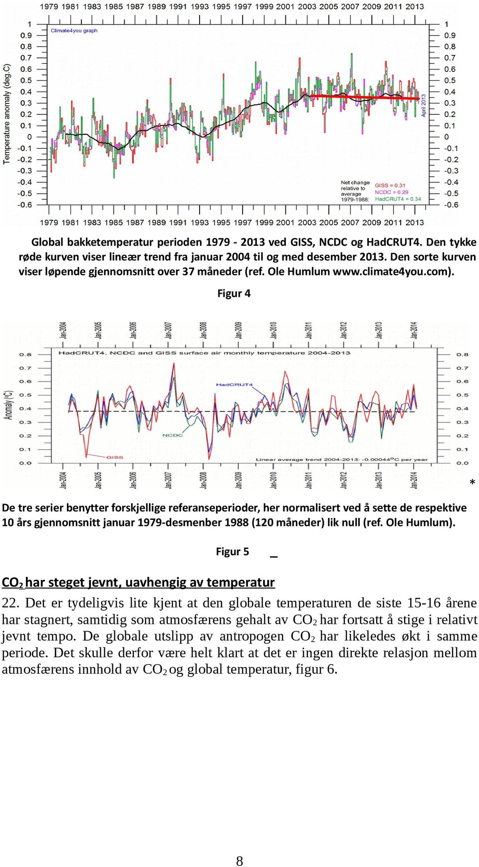 Figur 4 * De tre serier benytter forskjellige referanseperioder, her normalisert ved å sette de respektive 10 års gjennomsnitt januar 1979-desmenber 1988 (120 måneder) lik null (ref. Ole Humlum).