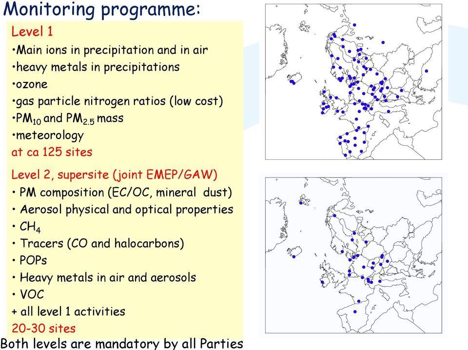 5 mass meteorology at ca 125 sites Level 2, supersite (joint EMEP/GAW) PM composition (EC/OC, mineral dust) Aerosol