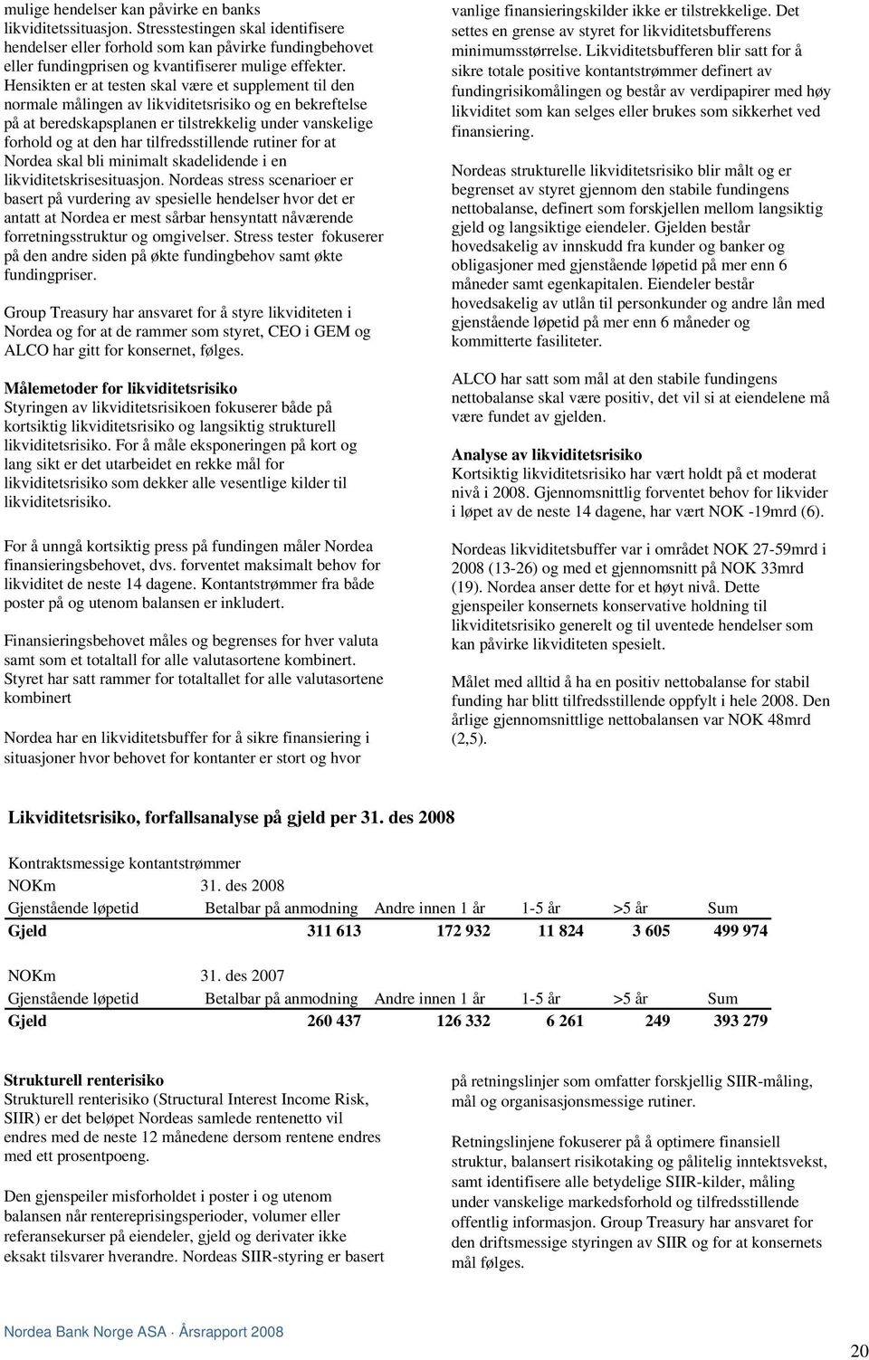 Hensikten er at testen skal være et supplement til den normale målingen av likviditetsrisiko og en bekreftelse på at beredskapsplanen er tilstrekkelig under vanskelige forhold og at den har