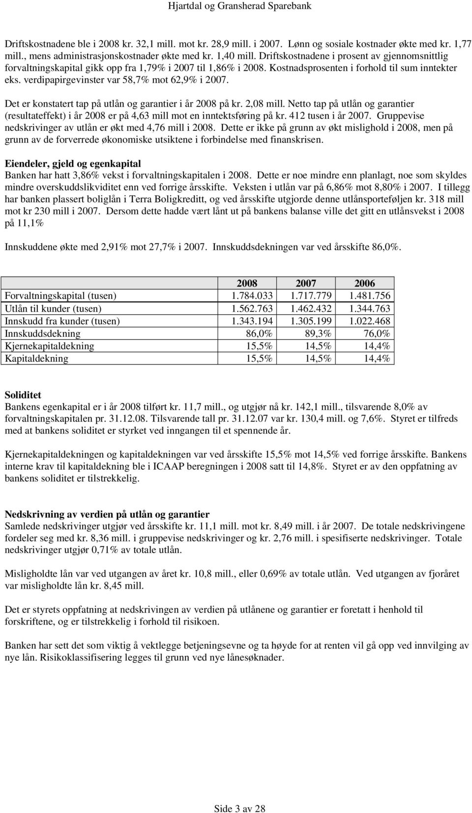 verdipapirgevinster var 58,7% mot 62,9% i 2007. Det er konstatert tap på utlån og garantier i år 2008 på kr. 2,08 mill.