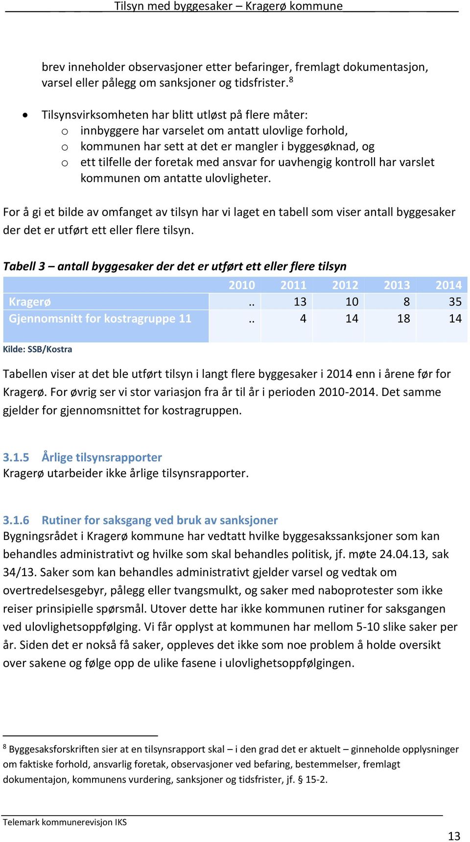 ansvar for uavhengig kontroll har varslet kommunen om antatte ulovligheter.