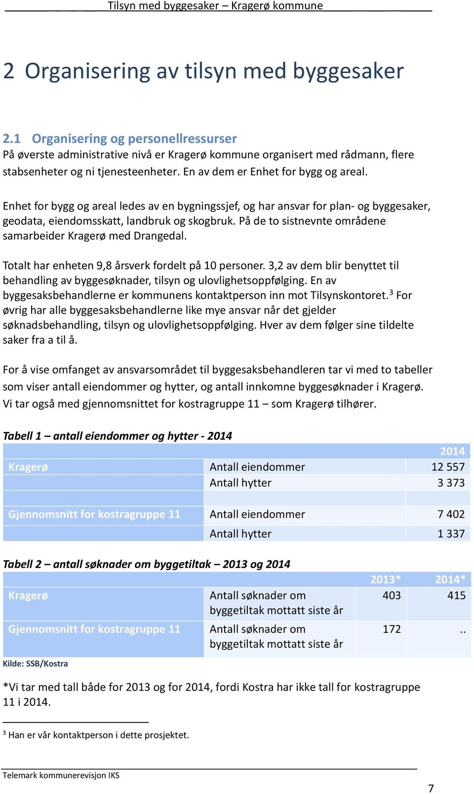 På de to sistnevnte områdene samarbeider Kragerø med Drangedal. Totalt har enheten 9,8 årsverk fordelt på 10 personer.