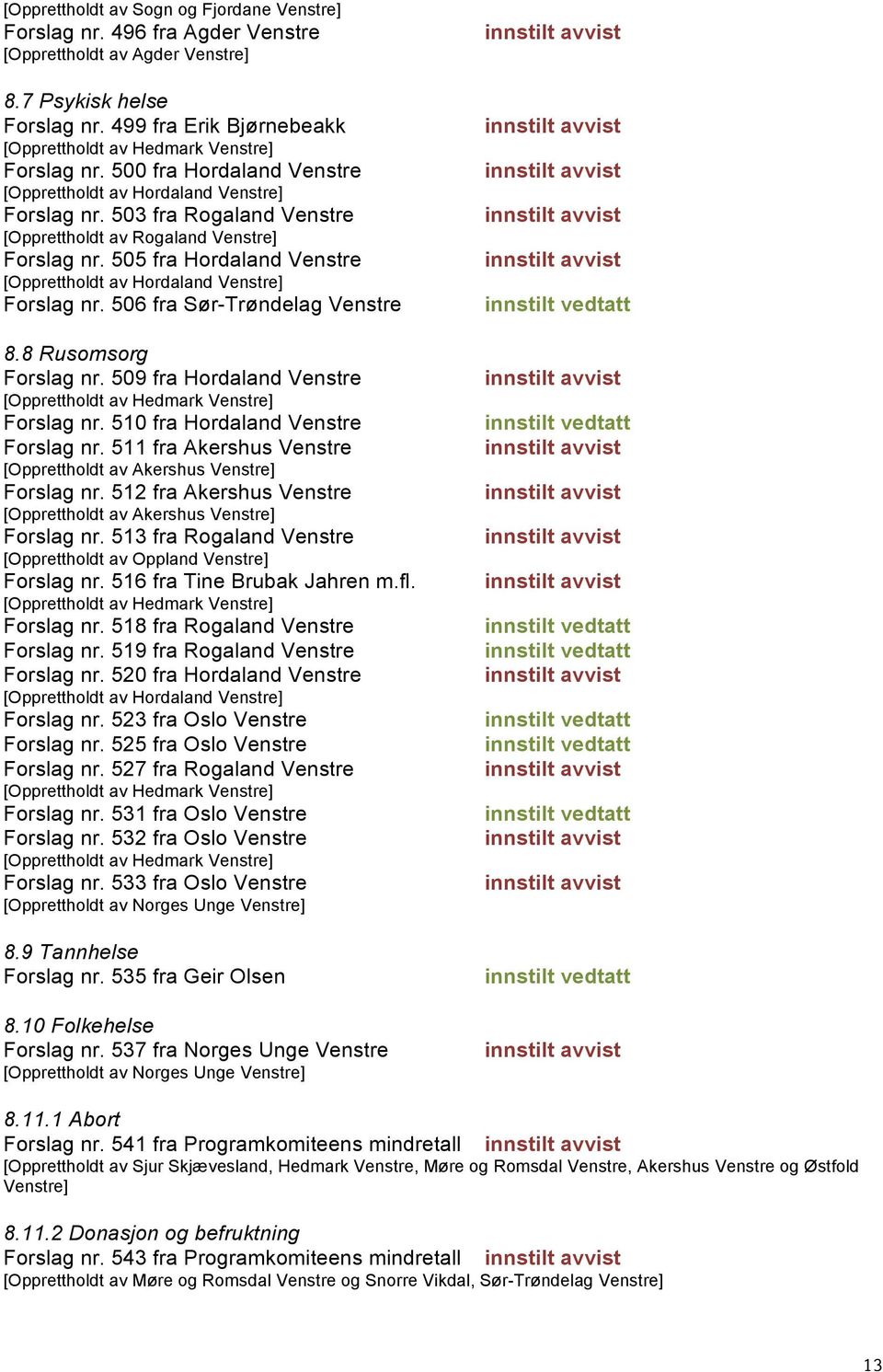 503 fra Rogaland Venstre [Opprettholdt av Rogaland Venstre] Forslag nr. 505 fra Hordaland Venstre [Opprettholdt av Hordaland Venstre] Forslag nr. 506 fra Sør-Trøndelag Venstre 8.