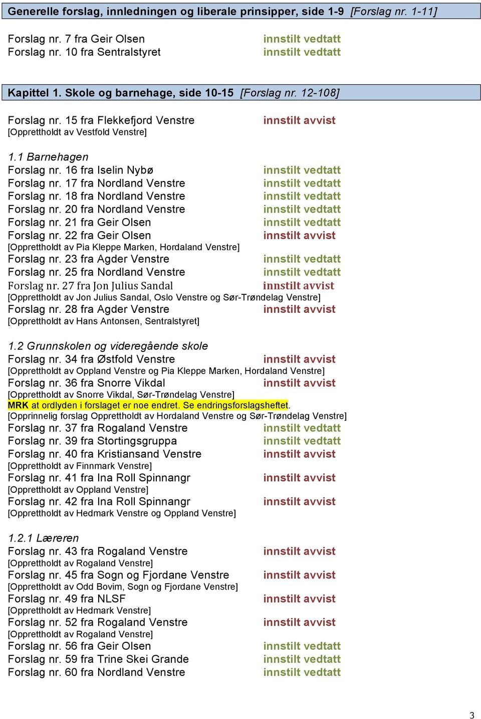 17 fra Nordland Venstre Forslag nr. 18 fra Nordland Venstre Forslag nr. 20 fra Nordland Venstre Forslag nr. 21 fra Geir Olsen Forslag nr.