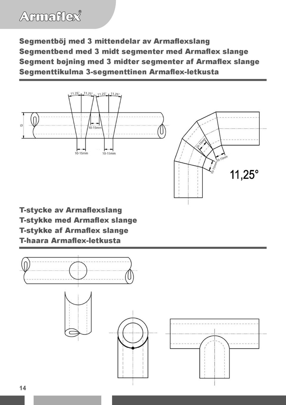 Segmenttikulma 3-segmenttinen Armaflex-letkusta T-stycke av Armaflexslang