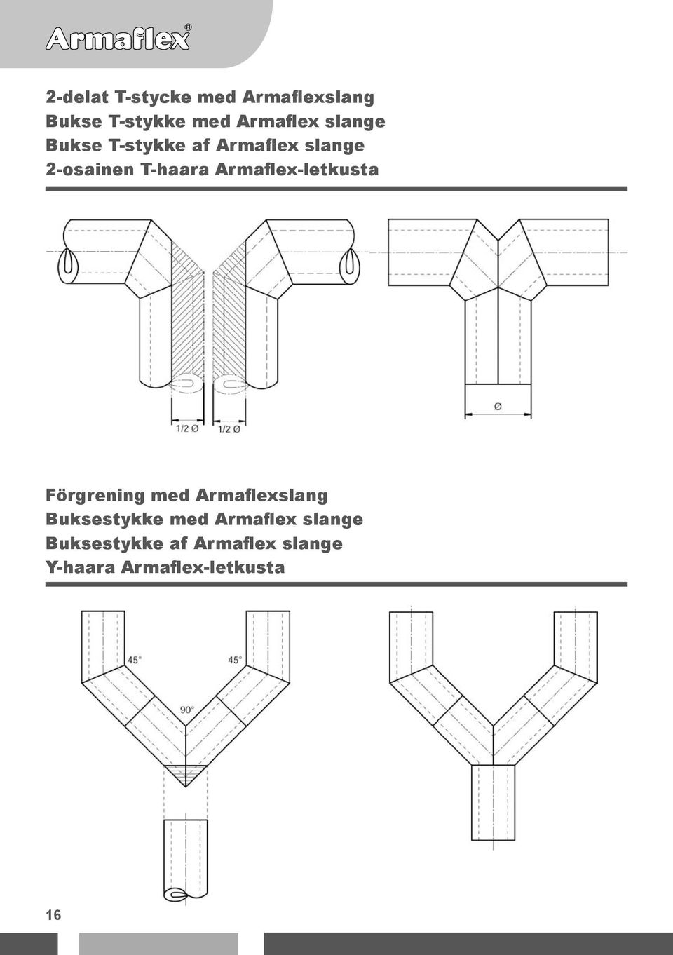 Armaflex-letkusta Förgrening med Armaflexslang Buksestykke med