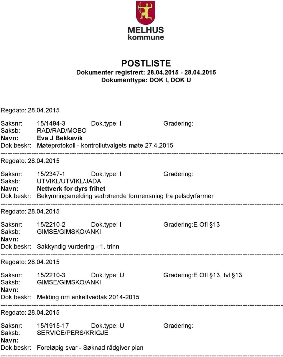 beskr: Bekymringsmelding vedrørende forurensning fra pelsdyrfarmer Saksnr: 15/2210-2 Dok.type: I Gradering:E Ofl 13 Dok.beskr: Sakkyndig vurdering - 1.