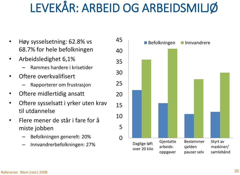 midlertidig ansatt Oftere sysselsatt i yrker uten krav til utdannelse Flere mener de står i fare for å miste jobben Befolkningen generelt: