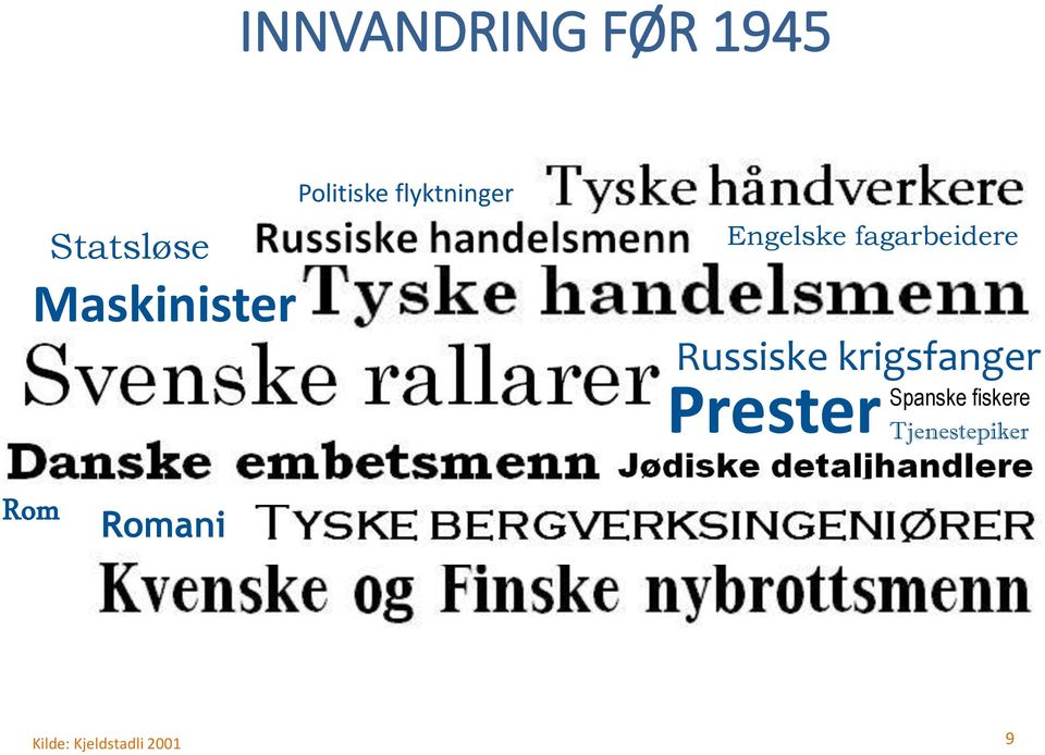 Russiske krigsfanger Prester Spanske fiskere