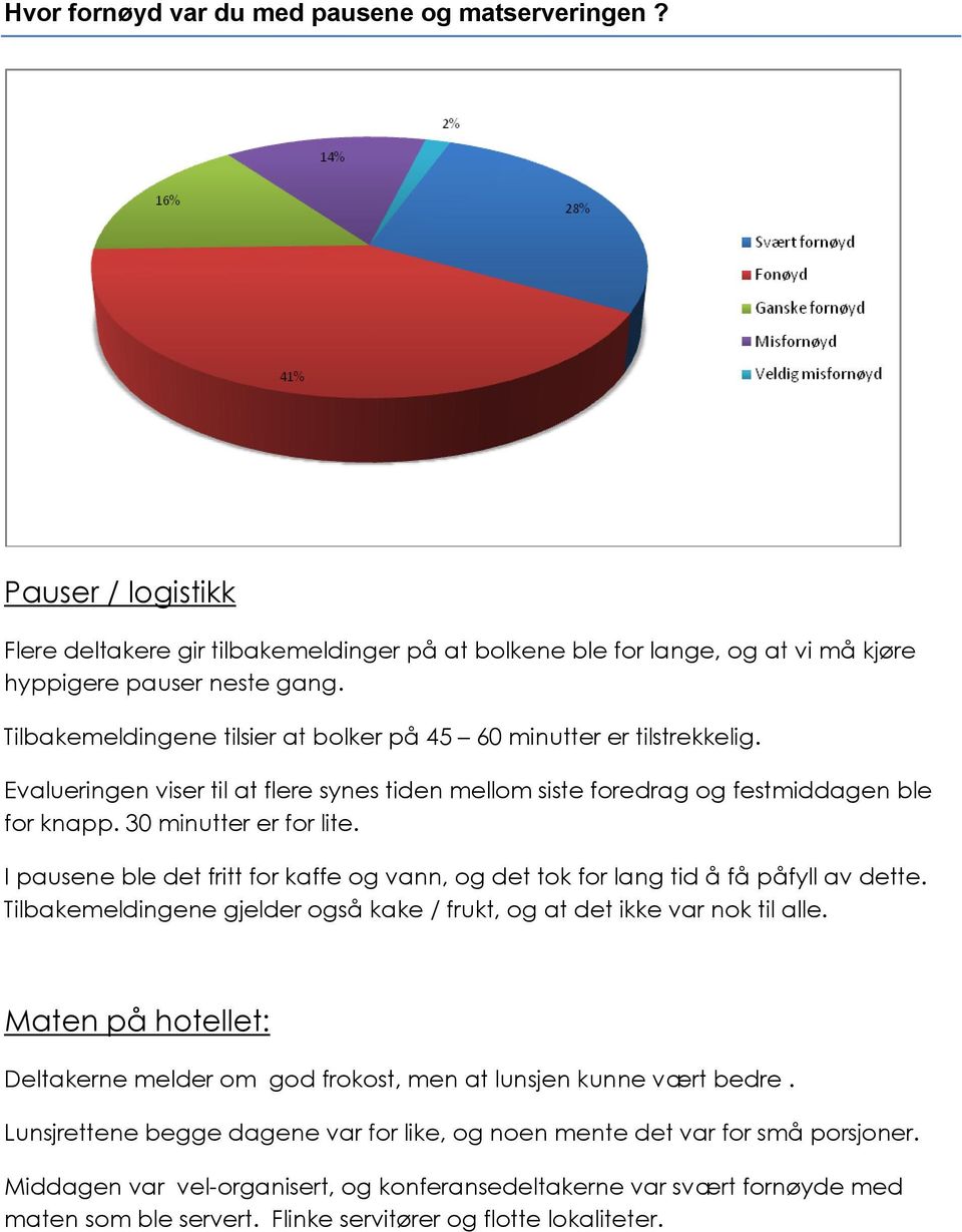 I pausene ble det fritt for kaffe og vann, og det tok for lang tid å få påfyll av dette. Tilbakemeldingene gjelder også kake / frukt, og at det ikke var nok til alle.