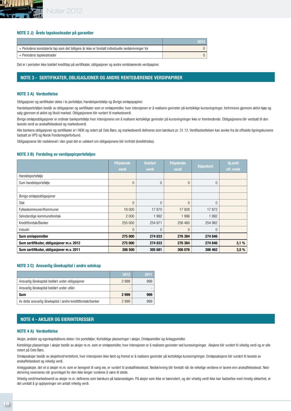 NOTE 3 - SERTIFIKATER, OBLIGASJONER OG ANDRE RENTEBÆRENDE VERDIPAPIRER NOTE 3 a) Verdsettelse Obligasjoner og sertifikater deles i to porteføljer, Handelsportefølje og Øvrige omløpspapirer.